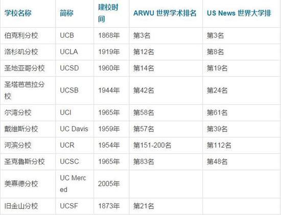 辞退103人11人被立案！字节跳动最新通报